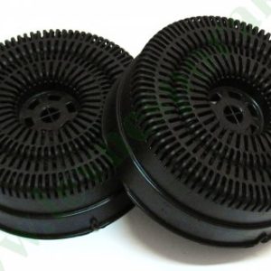 1450005864 1450005864